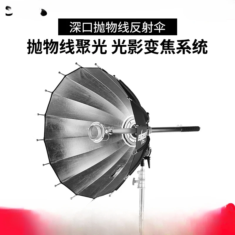 Parabolische reflectieparaplu  - Parabolic Umbrella Deep recensie en prijs