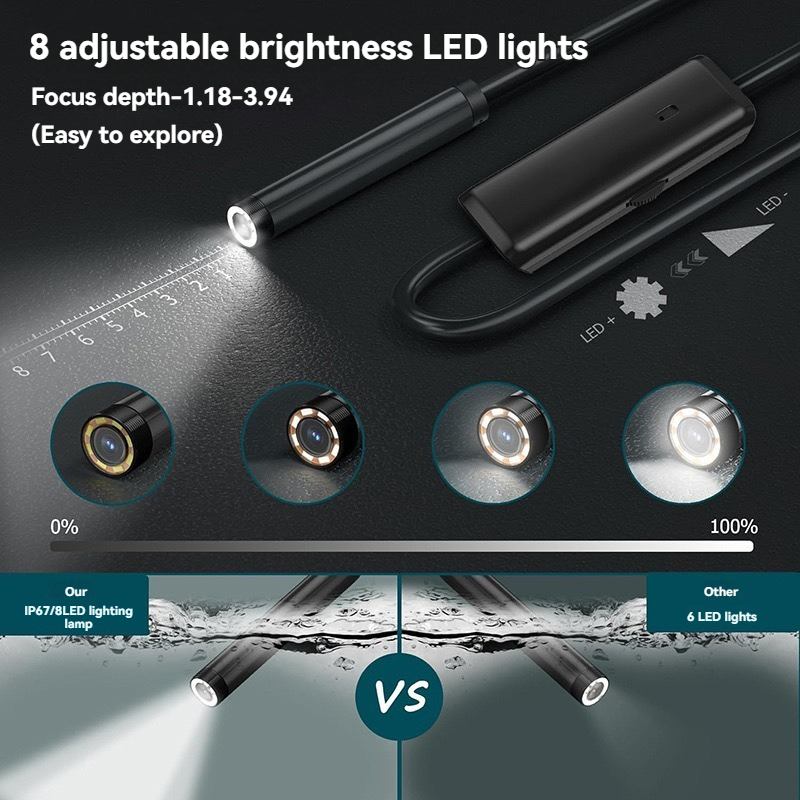 Industriële endoscoop met 8 mm - Photography Lighting Products recensie en prijs