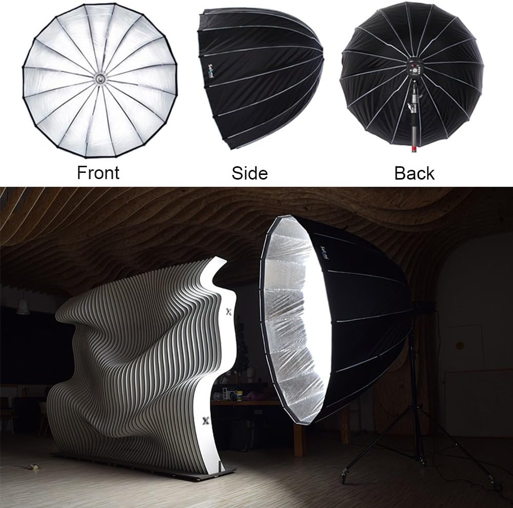 Selens Zeshoekige Parabolische - Parabolic Umbrella Deep recensie en prijs