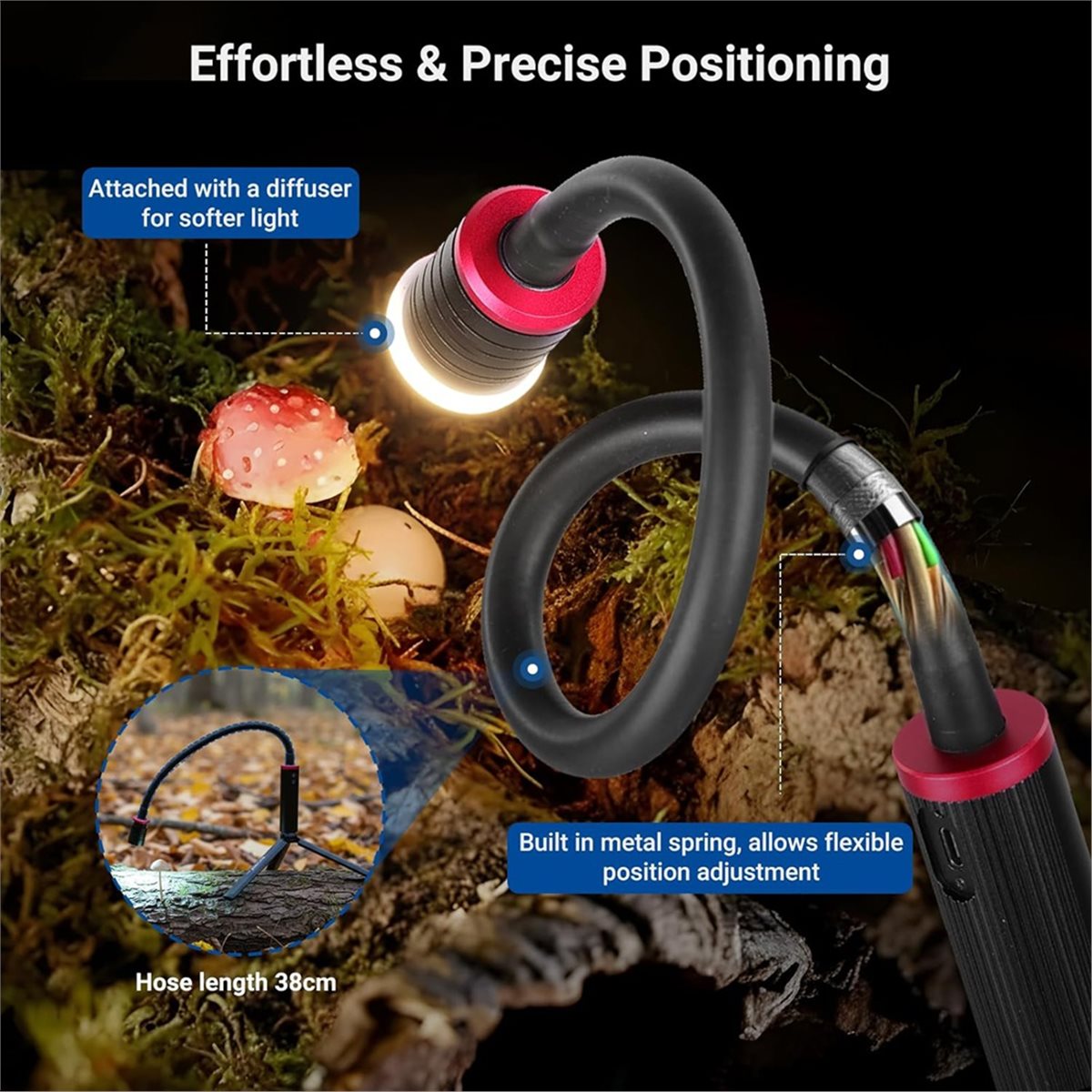 Goodidea LED-lamp voor macrofo - Photography Lighting Angles recensie en prijs