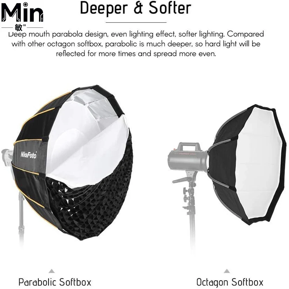 35 inch 90cm snel op te zetten - Parabolic Umbrella Deep recensie en prijs