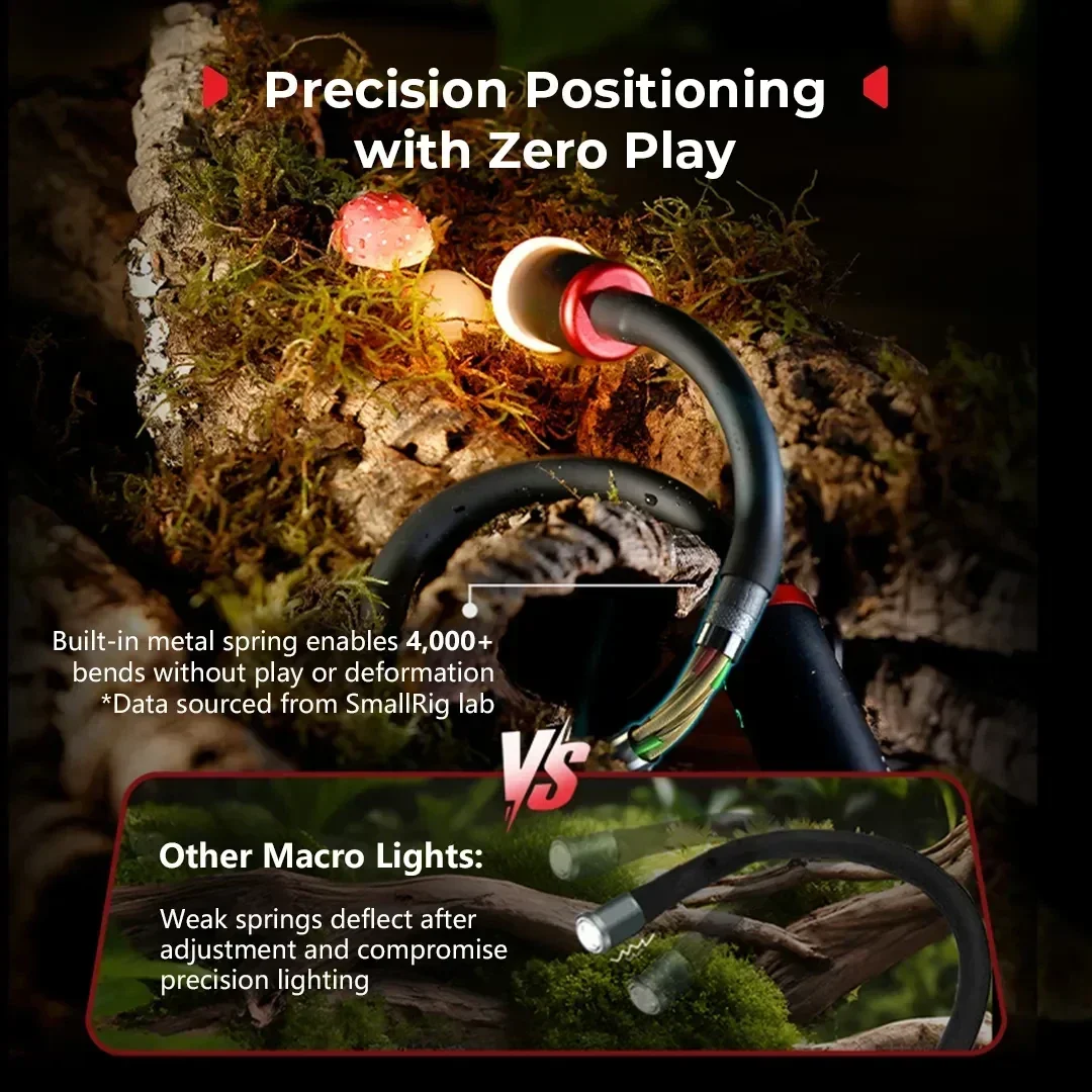 BrandSmallRig RM-03 Macrofotog - Photography Lighting Angles recensie en prijs