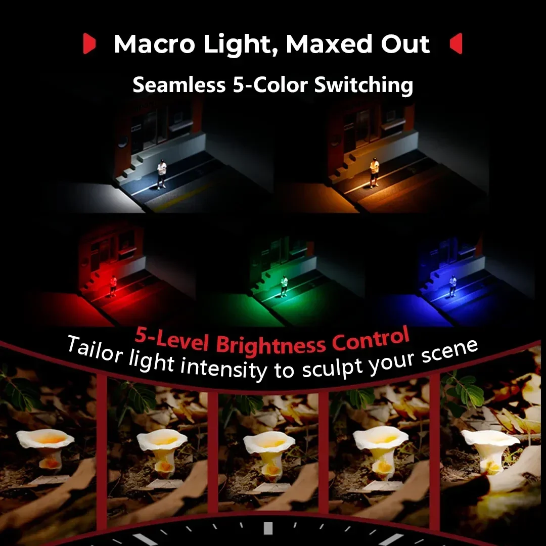 BrandSmallRig RM-03 Macrofotog - Photography Lighting Angles recensie en prijs