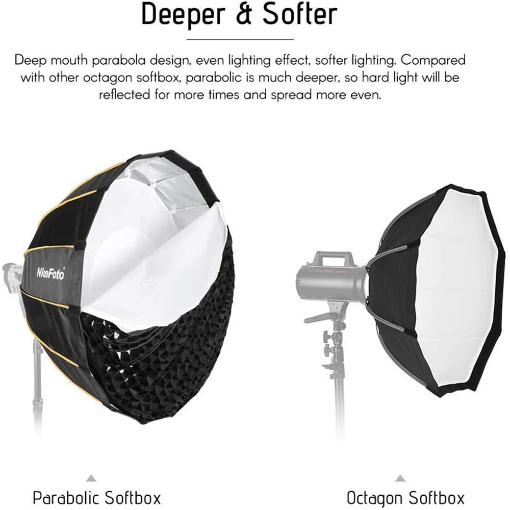 LED 35 inch/90 cm Quick Set-up - Parabolic Umbrella Deep recensie en prijs